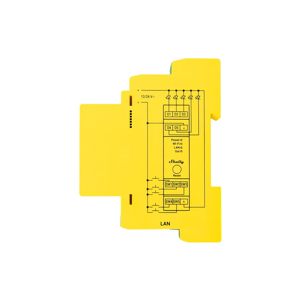 Shelly Pro RGBWW PM - Image 6